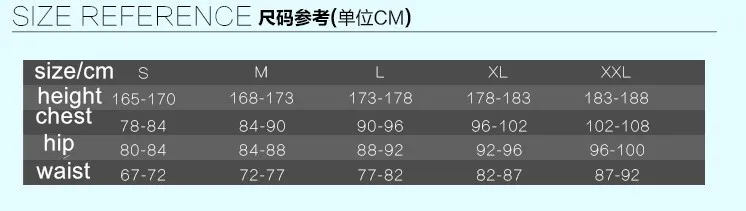 size