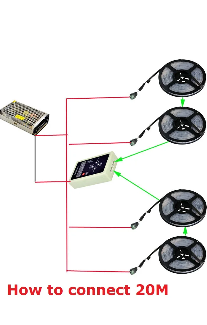 Новинка 5050 RGB Dream color 6803 Светодиодная лента Черная печатная плата+ IC 6803 RF пульт дистанционного управления+ адаптер питания