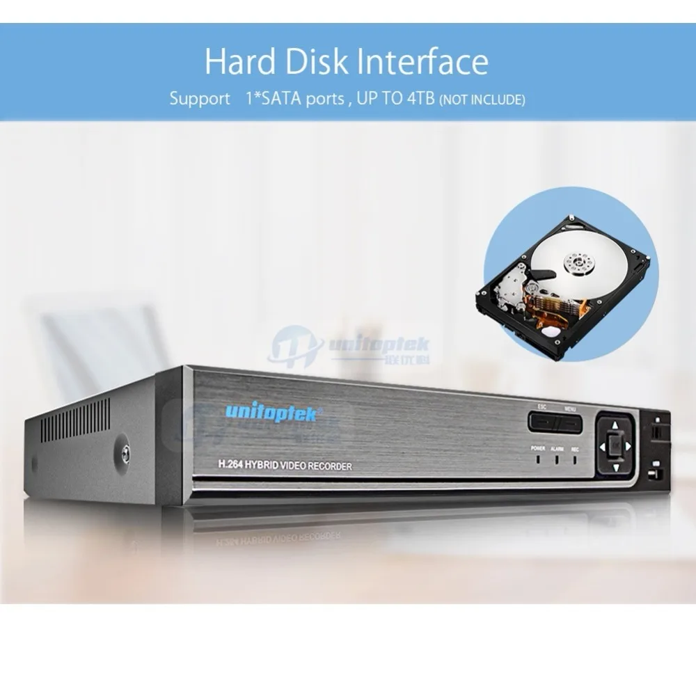 Безопасность 3 в 1 аналоговая AHD IPC DVR NVR XVR 4Ch 8Ch 1080P видеорегистратор CCTV RS485 P2P Onvif xmeye