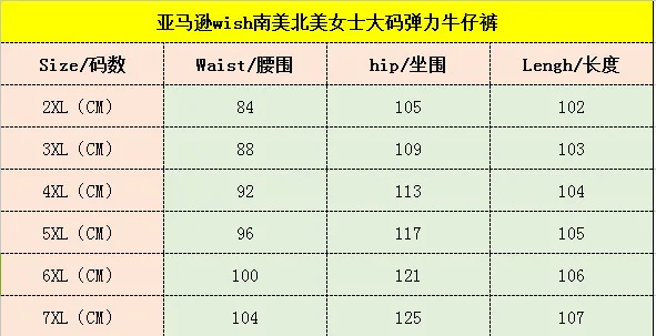 Lguc.H Classic Large Size Jeans Women Push Up Stretch Denim Pants Mom Jeans Big Size 2018 Woman Trousers Plus Size 5XL,6XL,7XL
