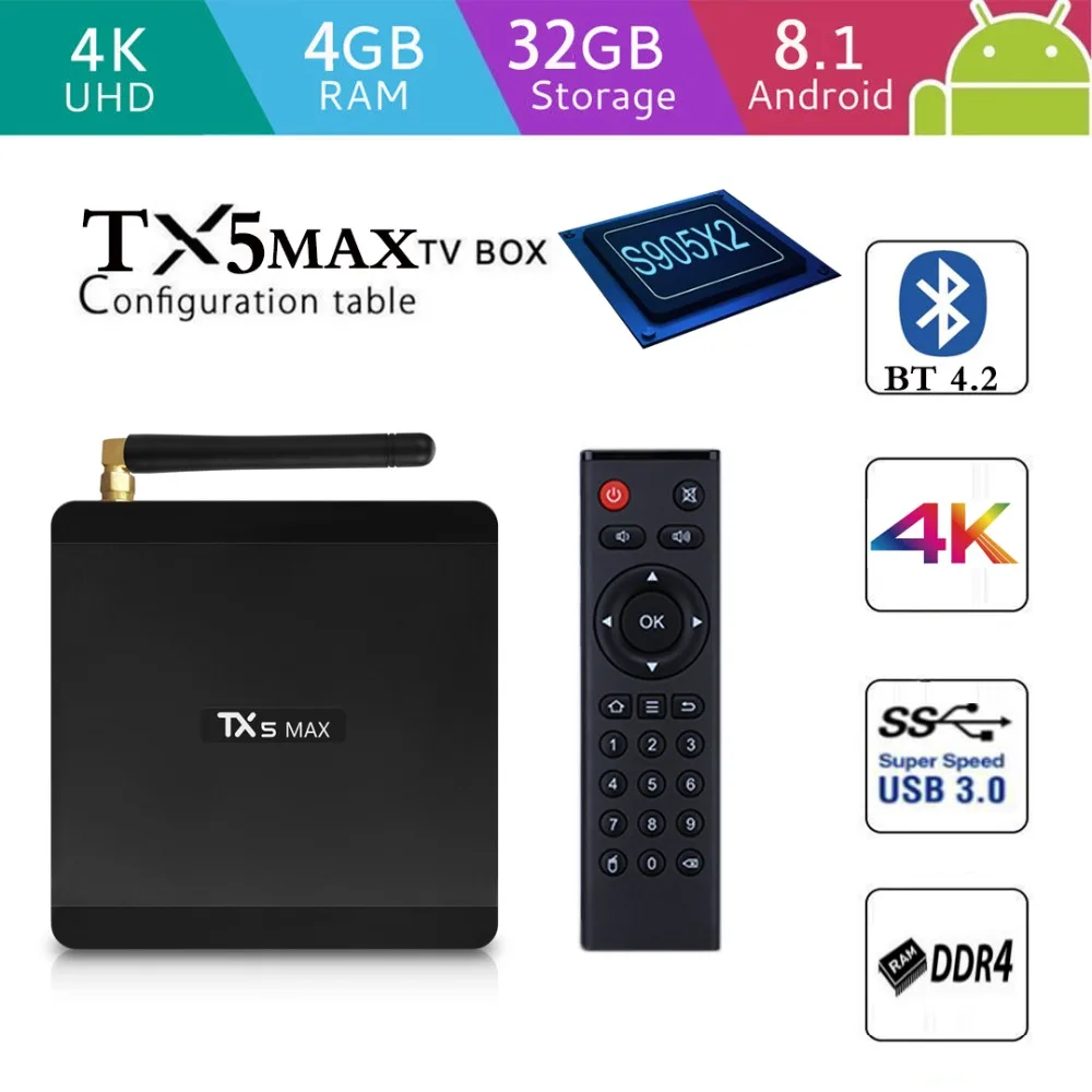 TX5 MAX Android 8 1 Смарт ТВ приставка DDR4 4 ГБ ОЗУ 32 Гб ПЗУ 2 г/5 г двойной WiFi 1000 м LAN Amlogic S905X2