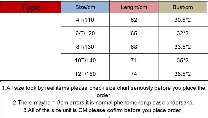 size