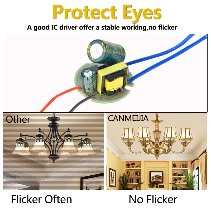 360 Degree Bright LED Bulb E27 Corn Lamp Light 3W 5W 7W 9W 15W 24W 32W SMD2835 Energy Efficient Bombillas Led Lamparas 220V