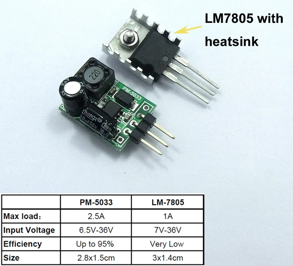 Сменный преобразователь постоянного тока 36 В 5 а DC2DC LM7805|converter dc|converter dc dcconverter 5v |