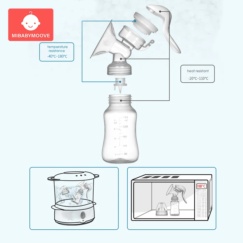 MIBABYMOOVE силиконовые ручные молокоотсосы мощные детские соски всасывания 150 мл Питание Молоко бутылки молокоотсосы