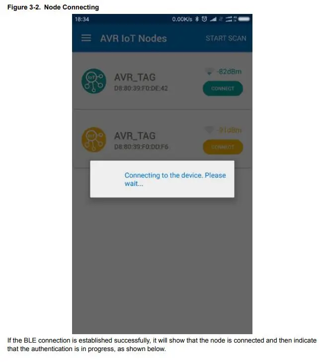ATAVRBLE-IOT INFO 6