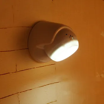 

New LED Night Light 360 Degree Rotation Motion Sensor Night Lamp Corridor Wall Light