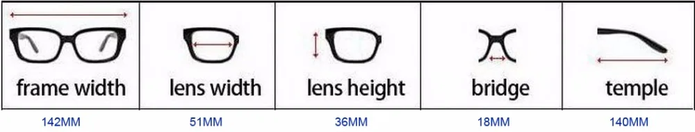 EF5-SIZE