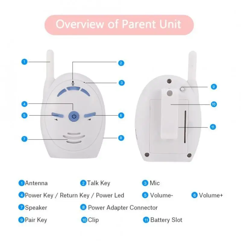 Baby Monitor 2.4GHz Wireless Infant Audio Walkie Talkie Kits Baby Phone Kids Radio Nanny Babysitter babyfoon Baby Monitor 2.4GHz Wireless Infant Audio Walkie Talkie Kits Baby Phone Kids Radio Nanny Babysitter babyfoon