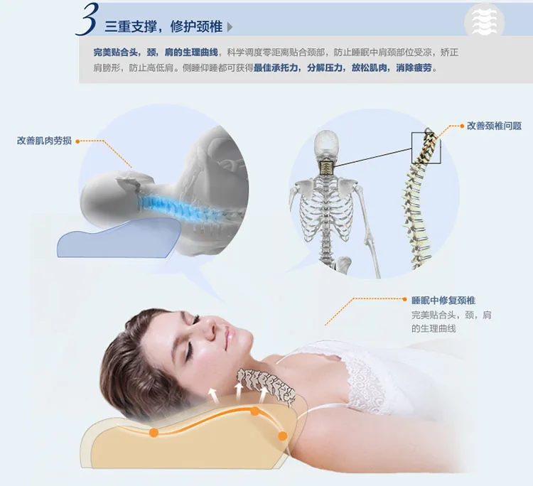 Подушка для восстановления памяти шеи, предотвращающая бессонницу, храп, подушка для жесткости шеи, подушка для шейного отдела позвоночника, подушка для шеи
