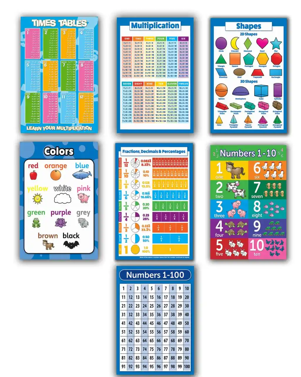 Childrens Educational Wall Chart silk Posters Home School Nursery Kids