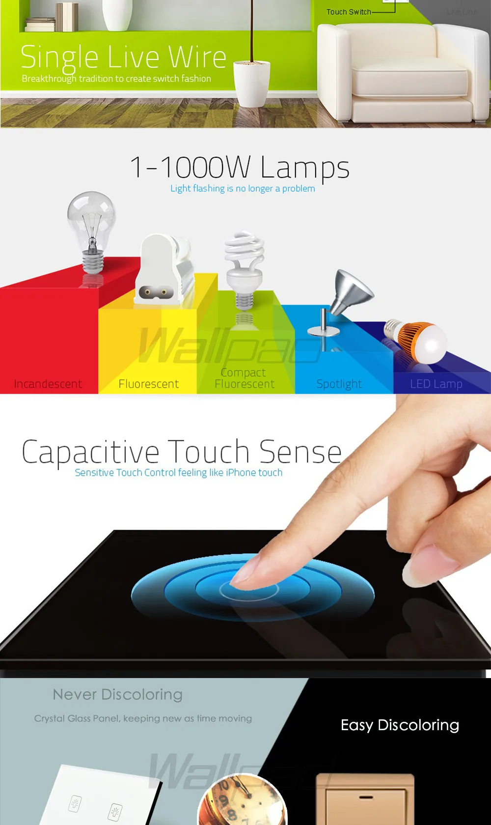 Remoto Cristal 3 Wallpad Luxo EUA AU