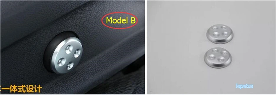 Model B