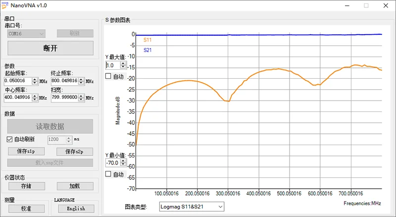 NanoVNA 50 кГц~ 300 МГц антенный анализатор векторный сетевой анализатор хост MF HF VHF UHF UV 2,8 дюймовый экран с батареей