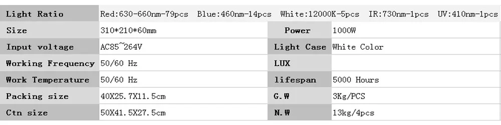 1000W-Ratio