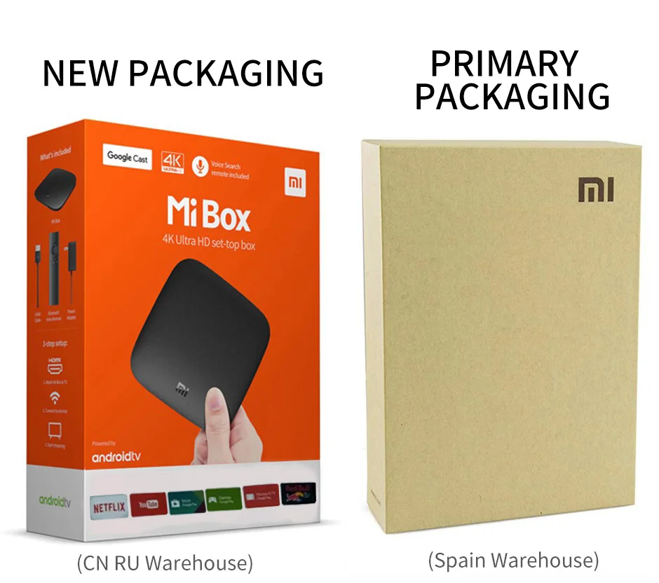 package