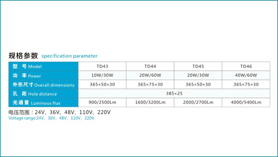 HNTD 20 W Светодиодный Панель Light 110 V/220 V AC светодиодный металлический свет работы ЧПУ работы инструмент для освещения TD45 Водонепроницаемый IP67