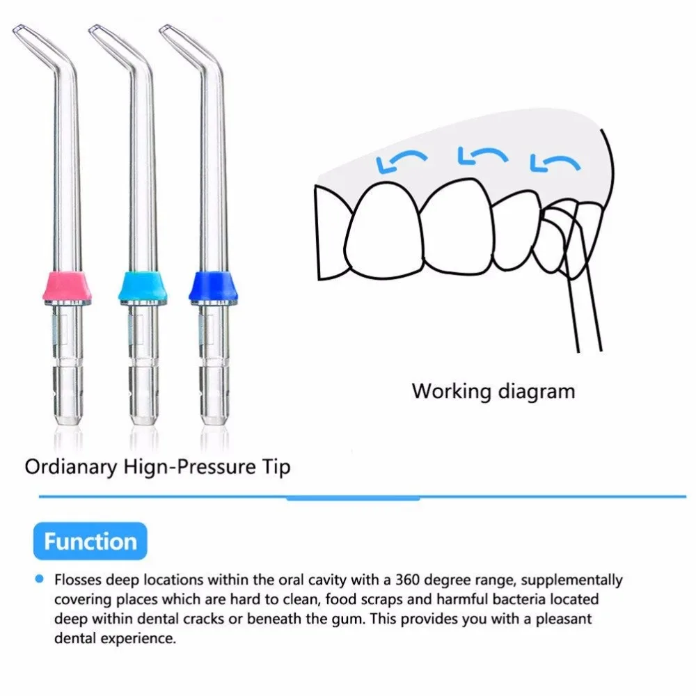 Сменная насадка для ирригатора для полости рта 3 классических насадки и 4 насадки 7 шт. подходят для наших AR-W-02