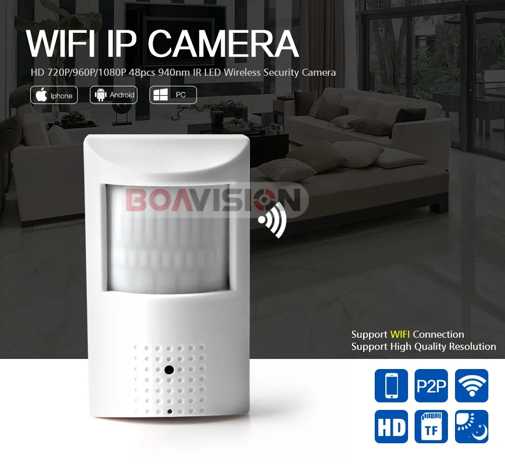 01 CCTV Camera