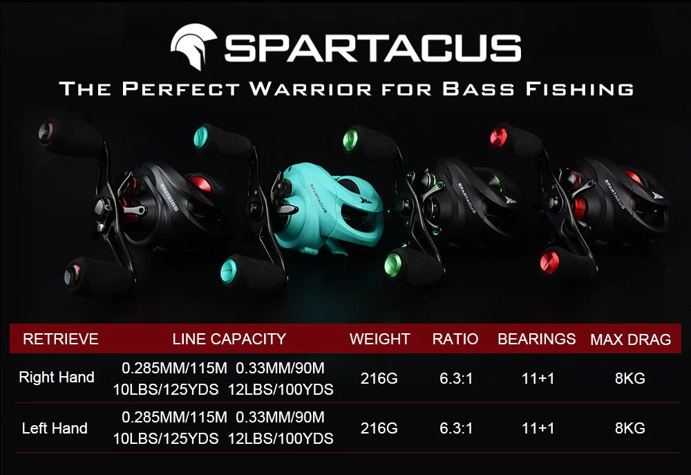 Spartacus Reel PC--Details (1)