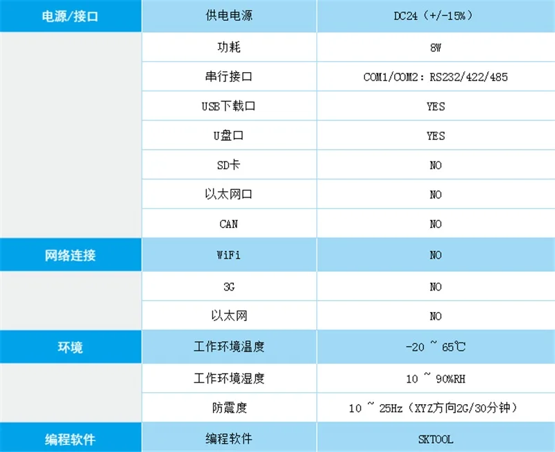 SK-121FE 2