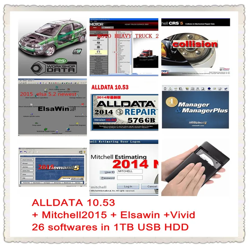 Mitchell Ondemand 2015 1q Torrent