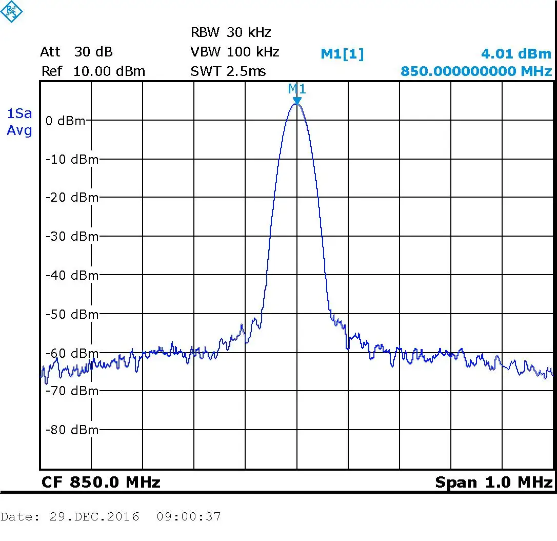 ADF5355 V5.0 54 МГц-13,6 ГГц модуль источника радиочастотного сигнала Генератор сигналов Источник частоты