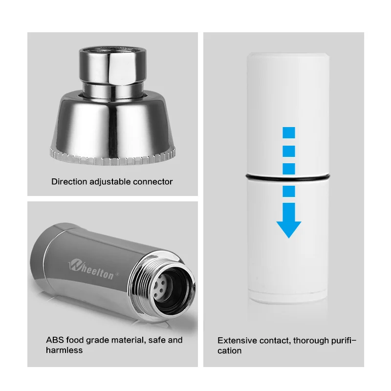 Household Appliances kind of home appliances