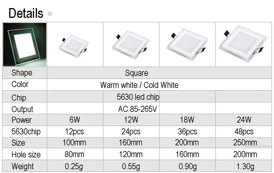 Светодиодный светильник квадратной/круглой стеклянной панели 6 Вт 12 Вт 18 Вт высокой яркости Потолочные встраиваемые лампы с регулируемой яркостью AC110V/220 В светодиодный