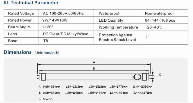 ETL 2ft 600 мм человека pir датчик светодио дный light tube 9 Вт AC100-265v белый 940lm 5 годовая гарантия 100 шт./лот DHL Бесплатная доставка