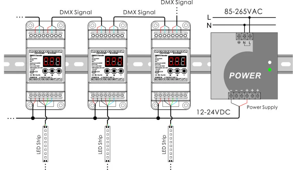 3CH постоянной Напряжение декодер DMX din-рейку DMX512 преобразователь постоянного напряжения