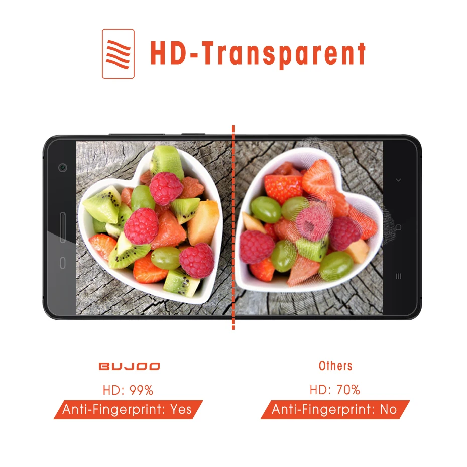 Tempered glass for xiaomi mi 4 (2)