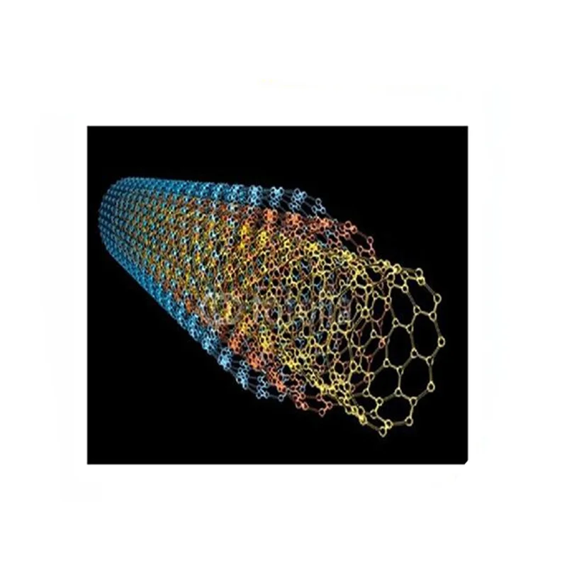 Углеродная nanotube пленочная лента (высокопроводящая CNTs лента/CNTs металлическая