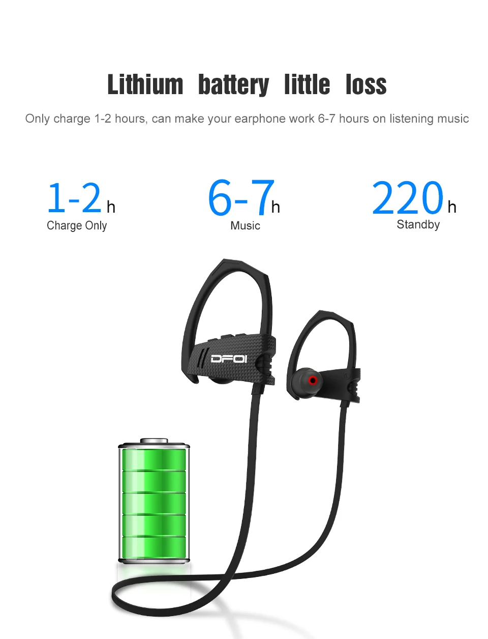 Headphone For Phone