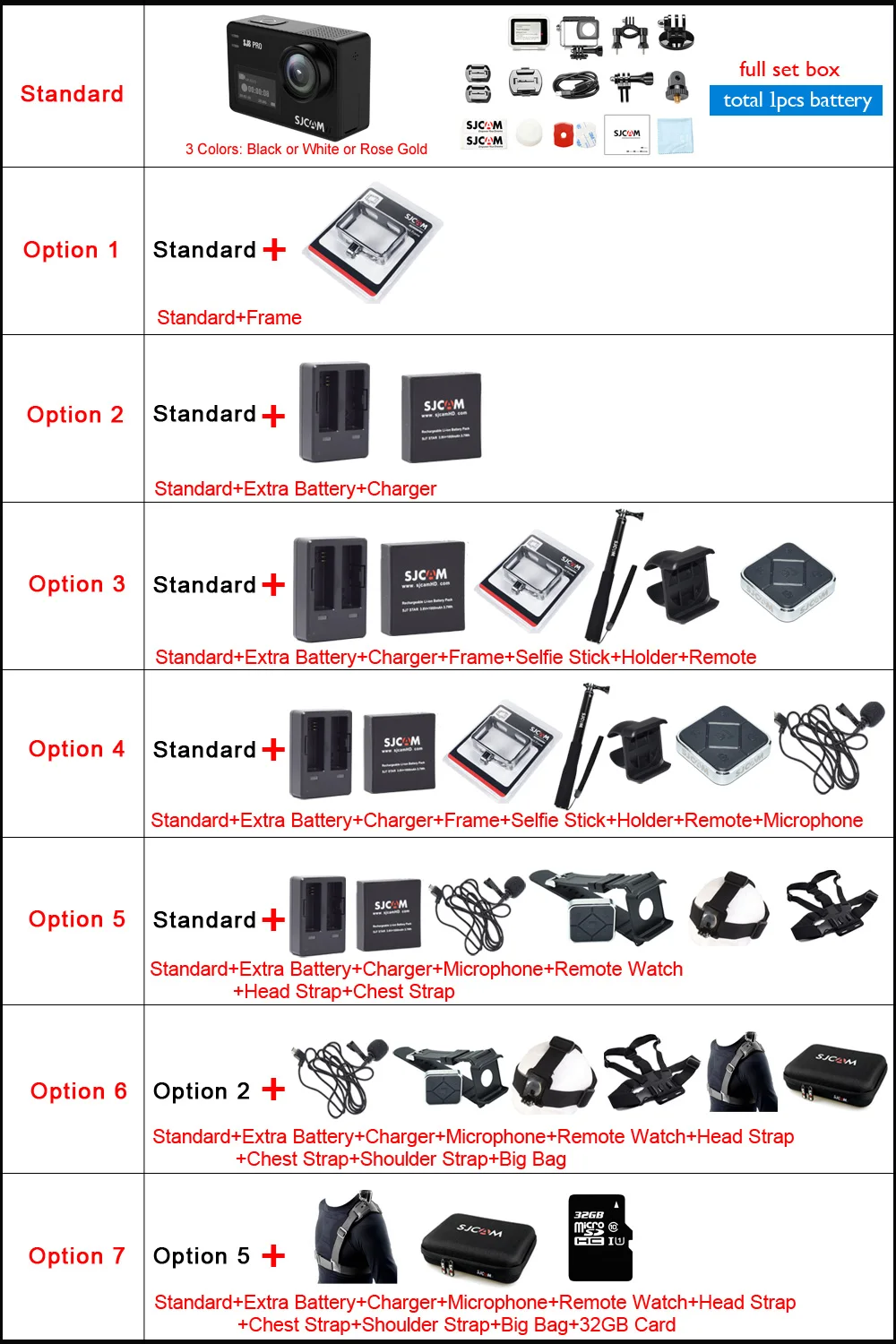 Node перевод. Yamahachi new ace million a2 зубы. Phrasal verbs set с переводом.
