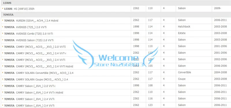 Прокладки, крышка головки цилиндров для LEXUS HS TOYOTA AURION AVENSIS CAMRY SOLARA RAV 4 Салон 2,0/2,4 COROLLA ESTIMA матрица пикник