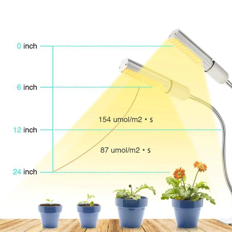 44 светодиодный USB таймер светать фитолампа завод 5 в полный спектр fitolampy растущий внутренний солнечный свет growbox цветы растения лампочка клип