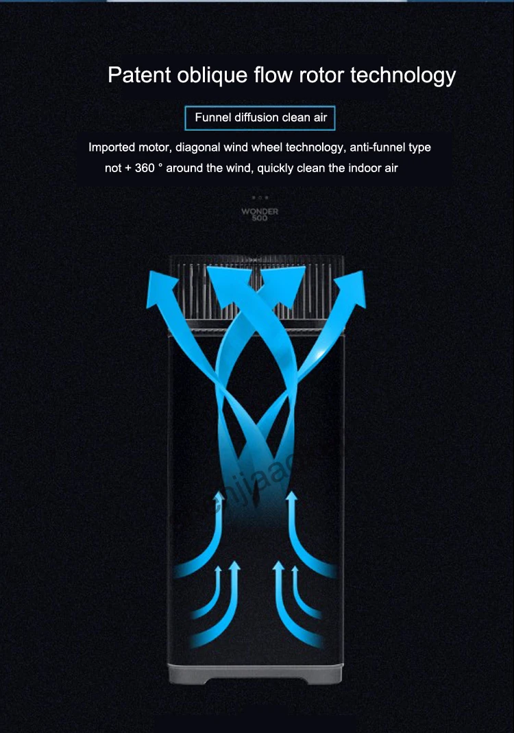 x4