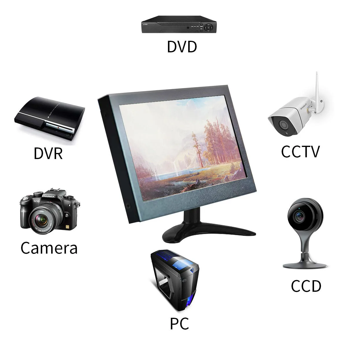 

8 inch 1024x768 Resolution HD Monitor 9.7 inch Portable Display for PS3 Xbox PC Camera with VGA HDMI BNC Interface