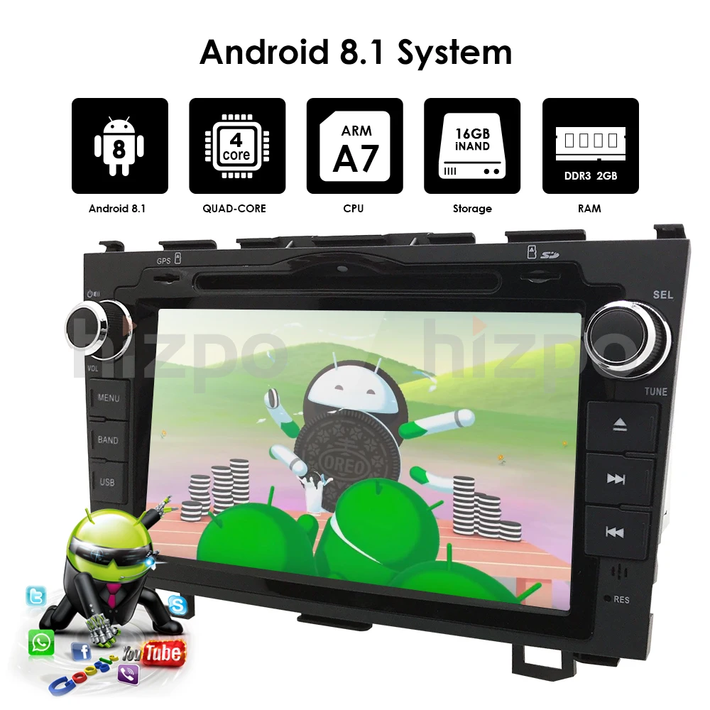 Flash Deal 4G WiFi Quad Core A9 1.6GHz Android 8.1 Car Radio Multimedia Player For Honda CRV CR-V 2006-2011 1024X600 GPS Navigation Video 6