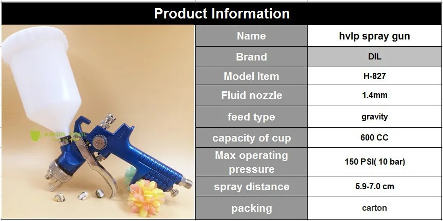 Hvlp пистолет-распылитель 1,4 мм Гравитация 600 мл Авто Деталь подправить Краскораспылитель ремонт электроинструментов