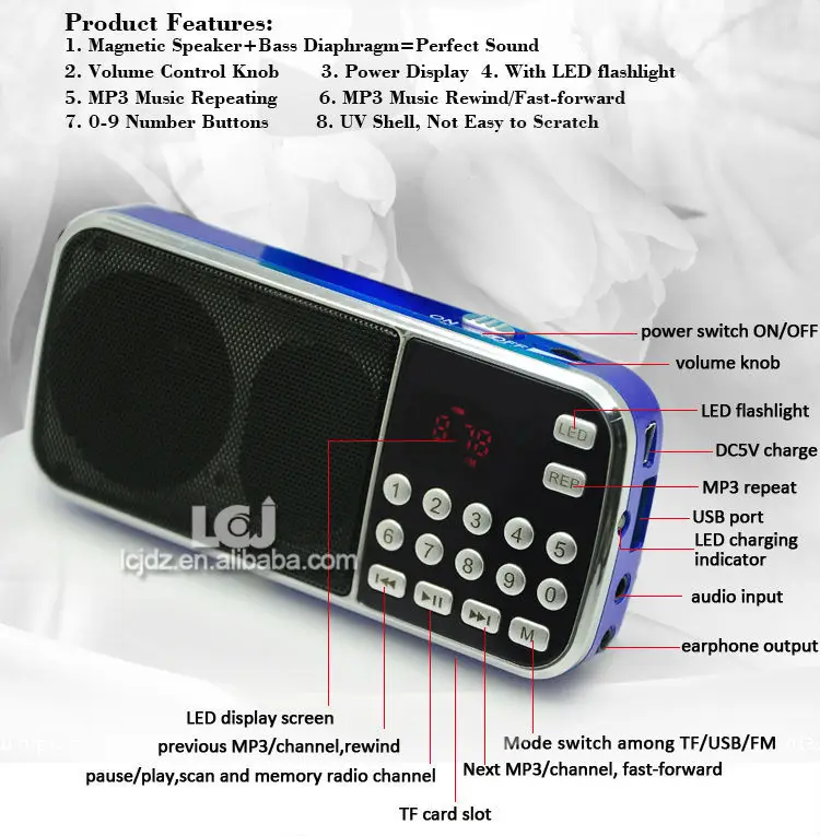 10 шт. L-088 Супер Низкие частоты, портативный мини MP3 музыкальный плеер с динамиком с светодиодный фонарик Автоматическое сканирование fm-радио приемник Поддержка TF/SD/USB