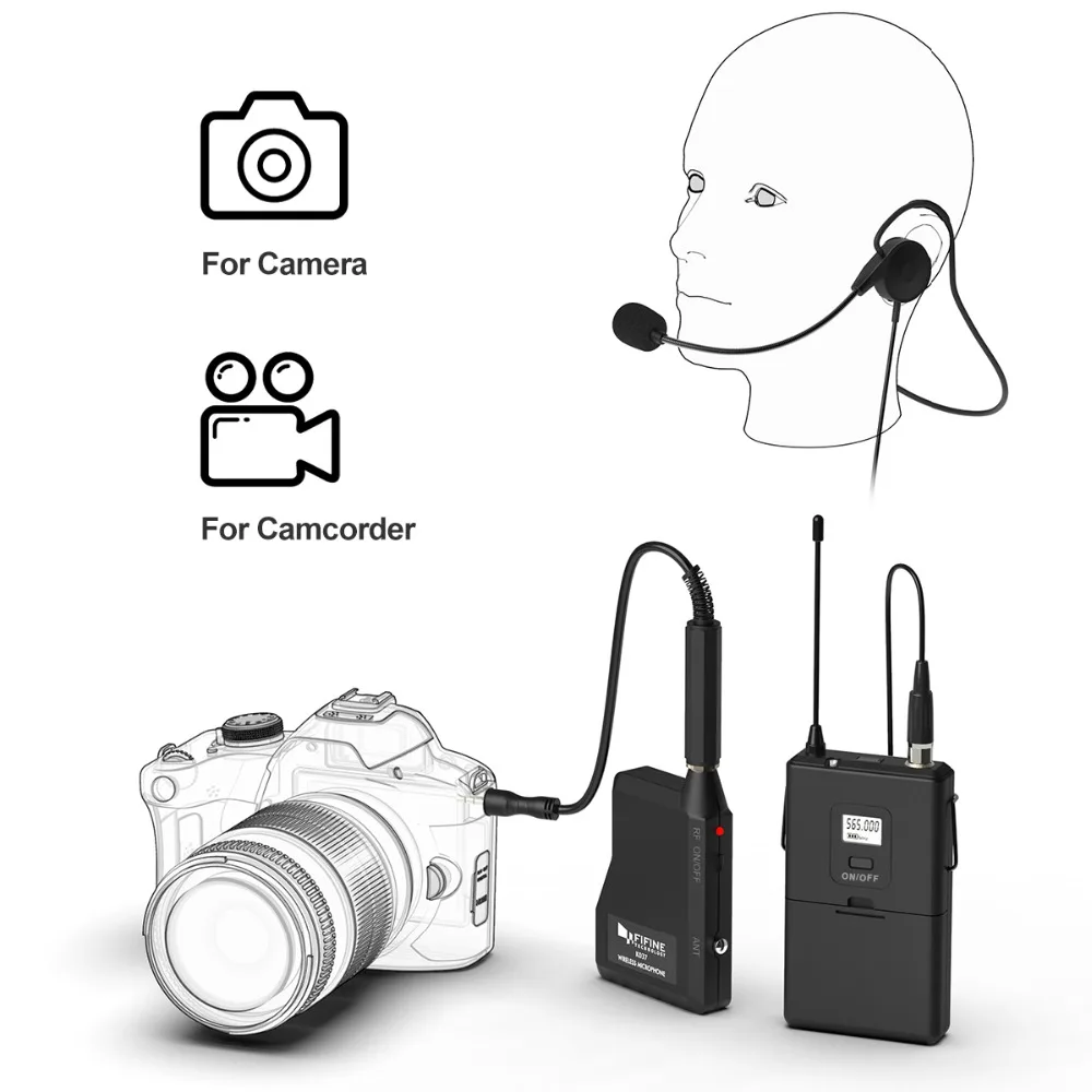 FIFINE 20-Channel UHF1/4 дюйма выход петличный и гарнитура микрофон передатчик для камеры встречи обучение речи руки бесплатно 037B
