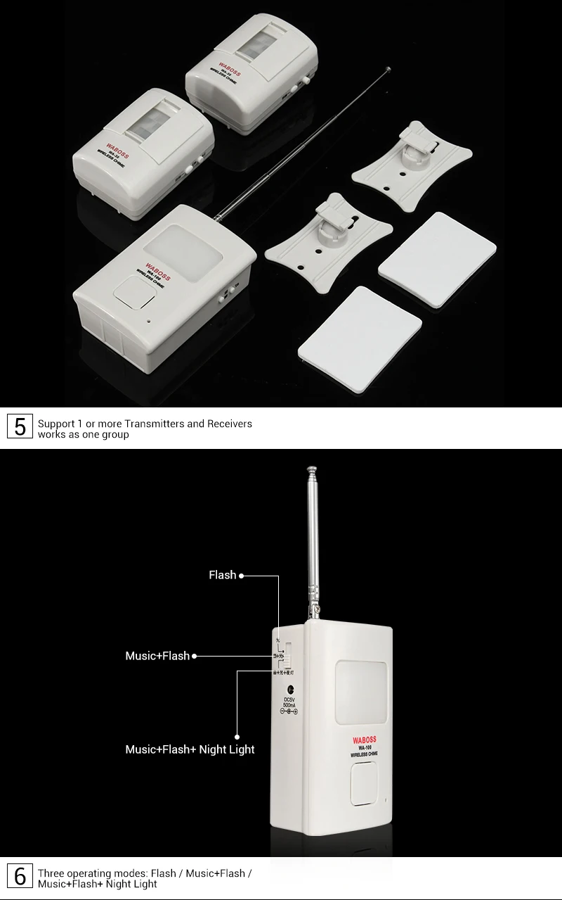 Новая беспроводная сигнализация, датчик движения PIR, детектор, оповещение о безопасности для дома, системы охранной сигнализации с ночником, приветственное устройство