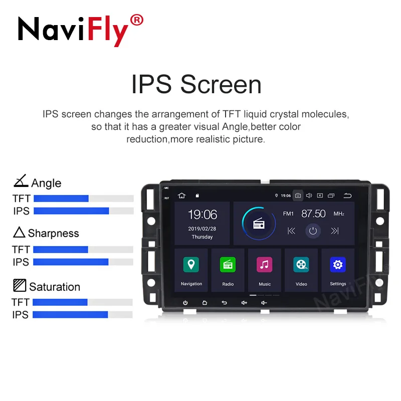 Discount NaviFly Pure Android9.0  IPS DSP Car audio gps navigator  for Chevrolet Tahoe Traverse BUICK Enclave GMC support OBD2 TPMS 5