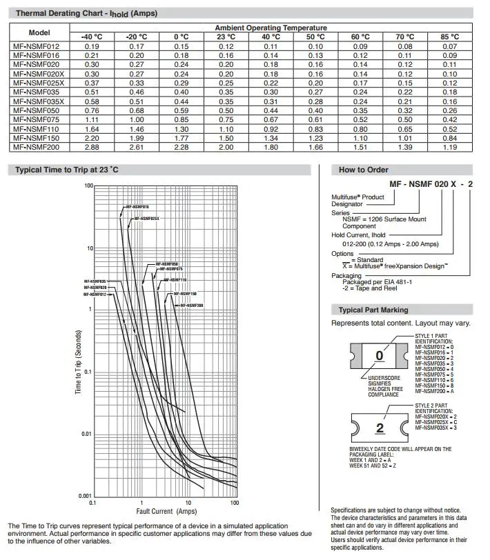 100 шт х MF-NSMF серии PTC 0.12A 0.16A 0.25A 0.35A 0.5A 1.5A 2A 6 V 19 V 24 V 30 V 1206 SMD сбрасываемый предохранитель для Bourns резистор