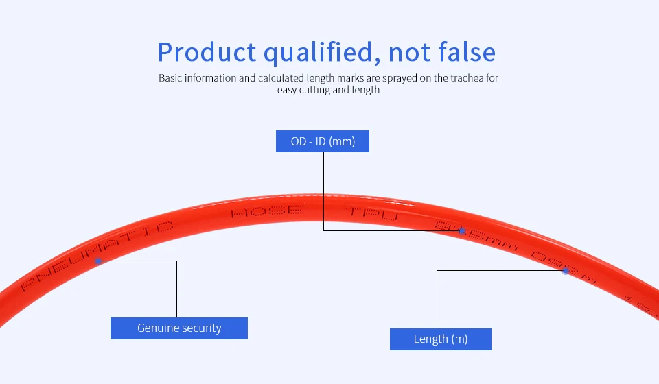 1 м пневматическая труба шланг 10 мм OD 6,5 мм ID 8 мм x 5 мм 6 мм x 4 мм 2,5 мм 12x8 мм прозрачный пневматический Патс PU газовый шланг