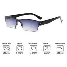 Простые Модные полуоправы очки для чтения диоптрий+ 1,0+ 1,5+ 2,0+ 2,5+ 3,0+ 3,5+ 4,0