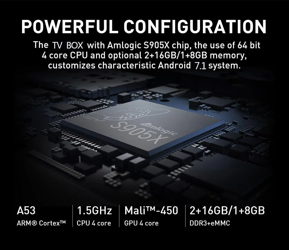 ByJoTeCH H96 Pro H3 мини ПК Android 7.1.1 Amlogic S905X Penta Core 2 4G 5G Wifi BT4.0 Гб ОЗУ 16 ПЗУ 1080P 4K HD|ТВ-приставки