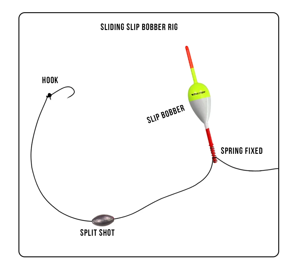 How To Rig A Spring Float Bobber Reviewmotors.co
